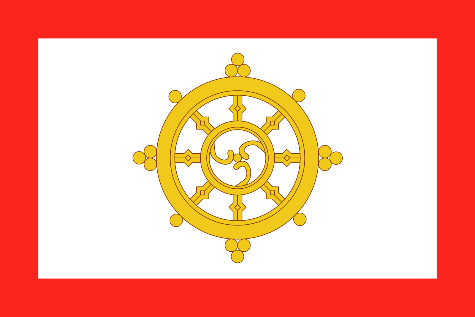 Sikkim Culture and History Preservation Association